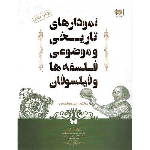 نمودارهای تاریخی و موضوعی فلسفه و فیلسوفان