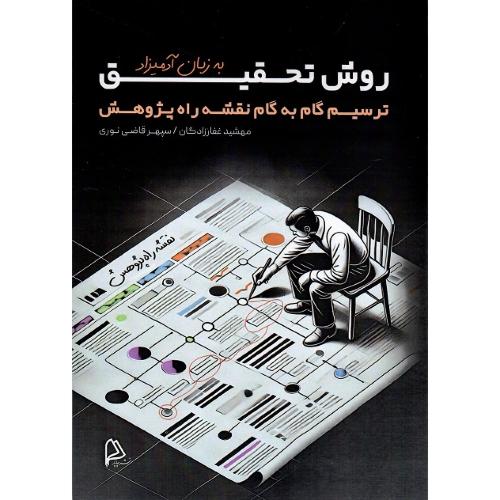 روش تحقیق به زبان آدمیزاد